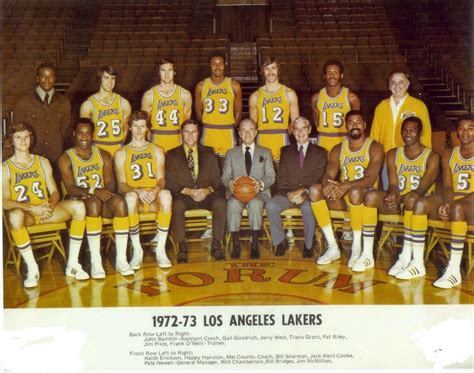 los angeles lakers roster 1972